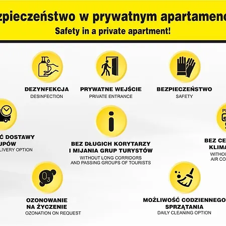 Appartamento 3d Wawel *