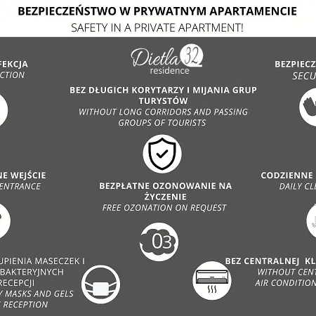 Dietla 32 - Ideal Location In The Heart Of Krakow, Between Main Square And Kazimierz District